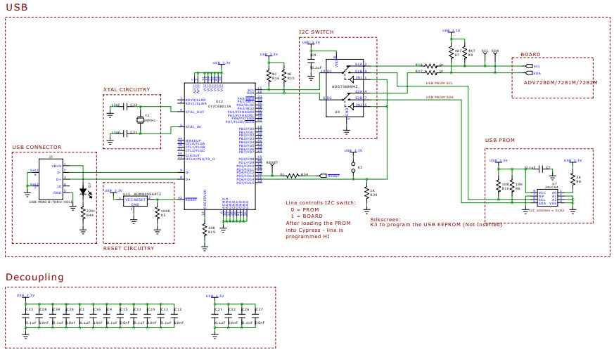 Analog Devices Inc. EVAL-ADV7282AMEBZ Reference Design 4