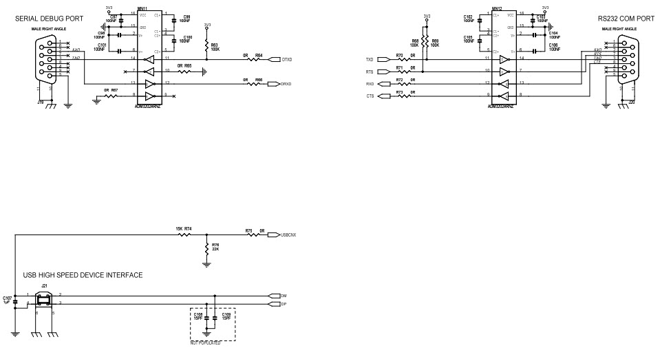 Microchip Technology AT91SAM9RL-EK Reference Design 4