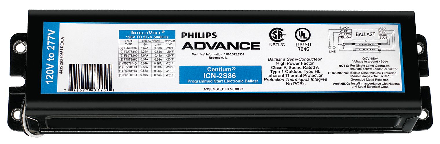 ICN2S86Philips