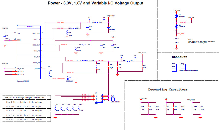 Intel DK-DEV-5M570ZN Reference Design 4