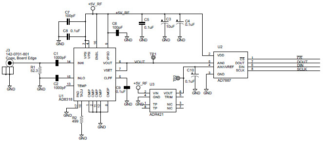 Analog Devices Inc. EVAL-CN0150A-SDPZ Reference Design 2
