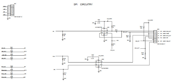 Analog Devices Inc. AD9649-65EBZ Reference Design 7