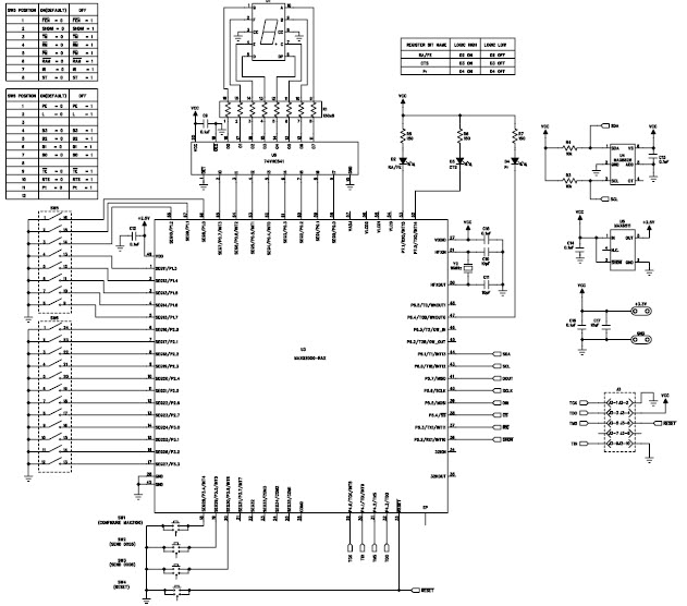 Maxim Integrated MAX3100EVKIT+ Reference Design 2