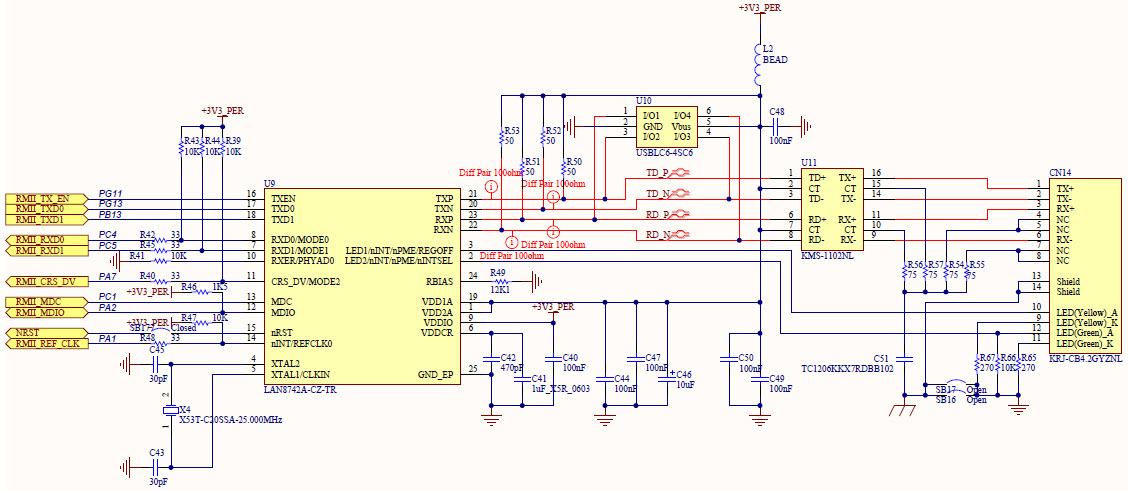 STMicroelectronics NUCLEO-F429ZI Reference Design 2