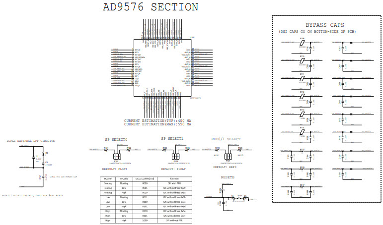 Analog Devices Inc. AD9576/PCBZ Reference Design 5