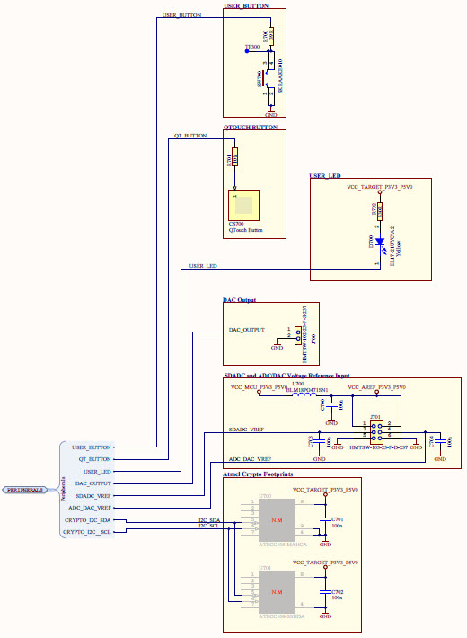 Microchip Technology ATSAMC21-XPRO Reference Design 8