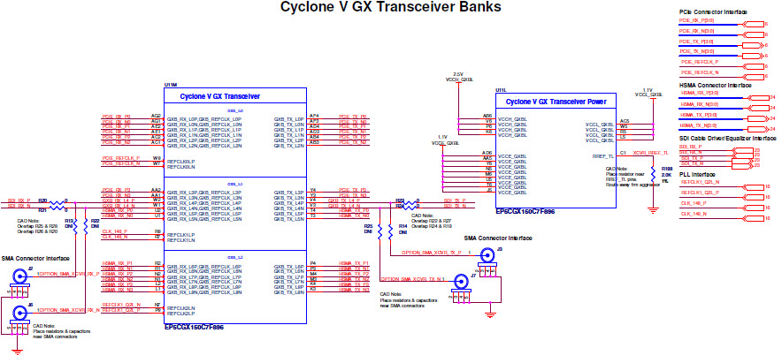 Intel DK-DEV-5CGXC7N Reference Design 15