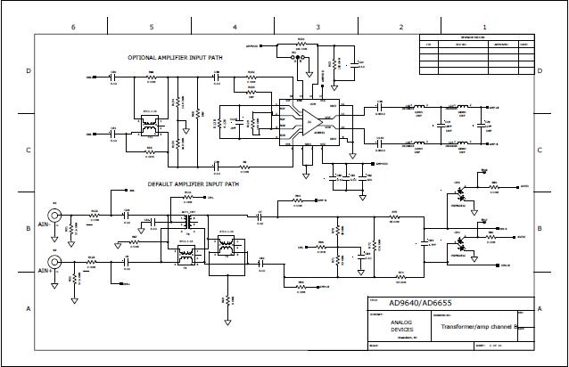 Analog Devices Inc. AD6655-150EBZ Reference Design 8