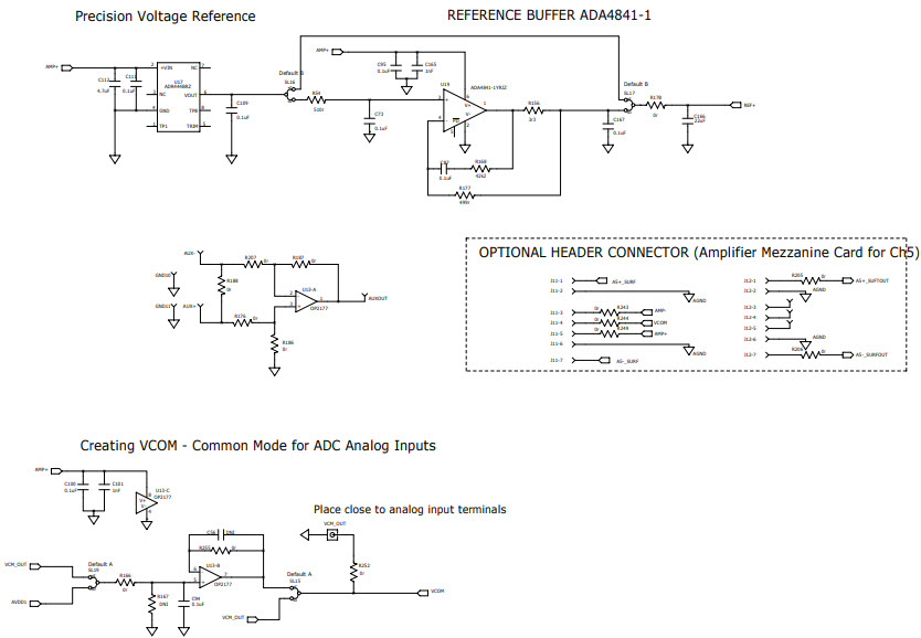 Analog Devices Inc. EVAL-AD7768FMCZ Reference Design 5