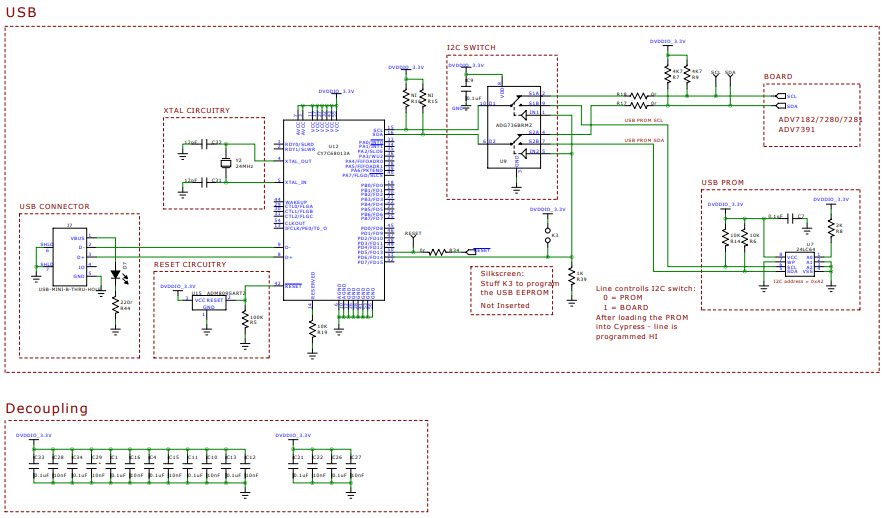 Analog Devices Inc. EVAL-ADV7182AEBZ Reference Design 4