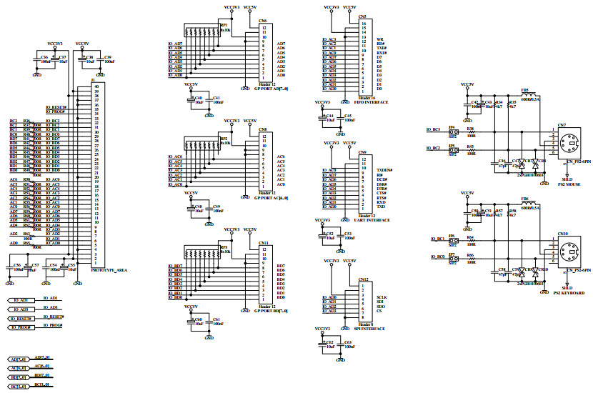 FTDI V-EVAL-1 Reference Design 3