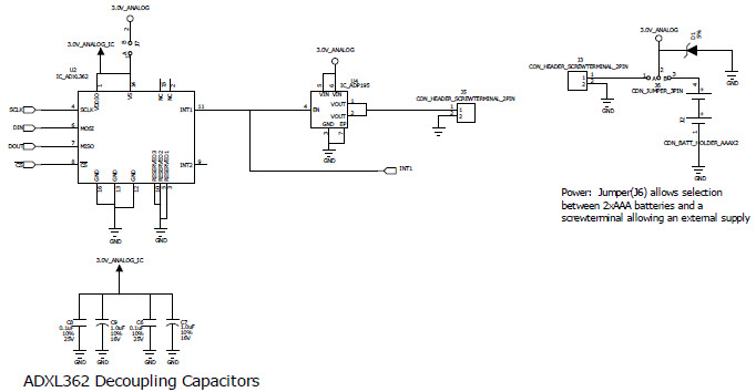 Analog Devices Inc. EVAL-CN0274-SDPZ Reference Design 2