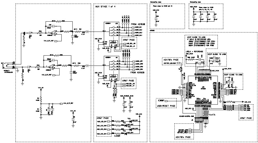 Analog Devices, Inc. EVAL-ADV7611EB1Z Reference Design 5
