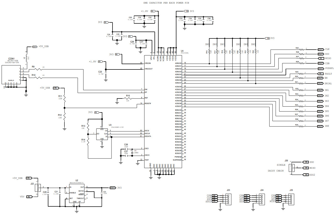 Maxim Integrated MAX14913EVKIT# Reference Design 4
