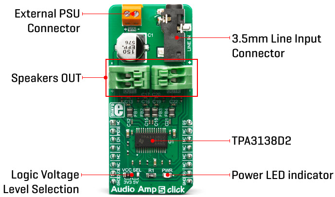 MikroElektronika MIKROE-3401 Reference Design 2
