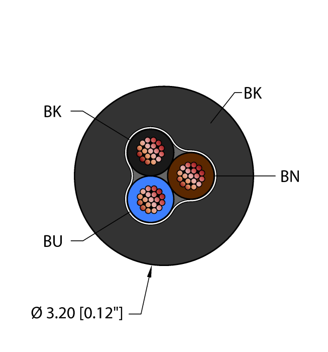 BLK,TPU,3X24,AWMturck