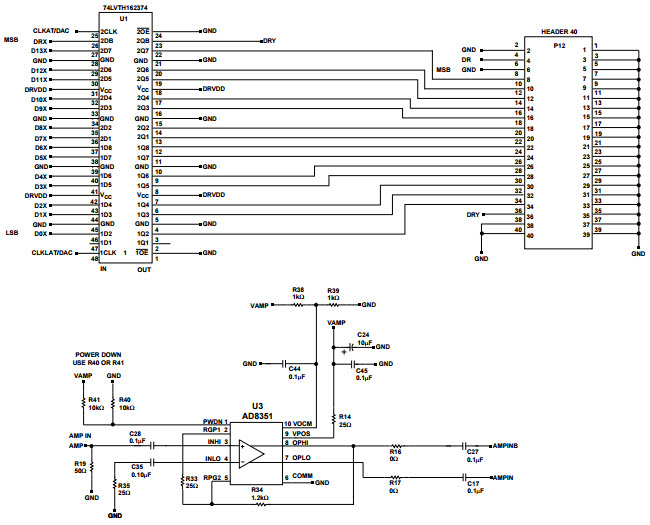 Analog Devices, Inc. AD9236BCP-80EBZ Reference Design 2
