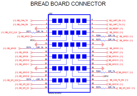Microchip Technology M2S150-ADV-DEV-KIT Reference Design 14