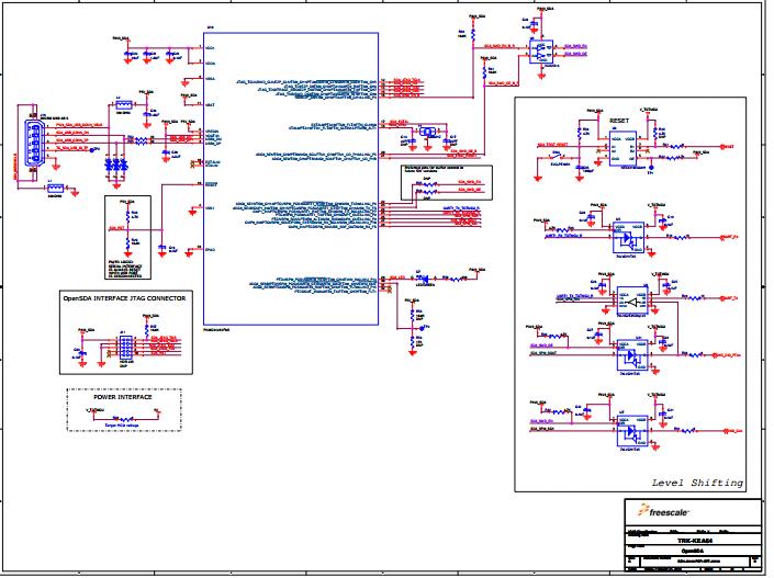 NXP USA Inc. TRK-KEA64 Reference Design 4