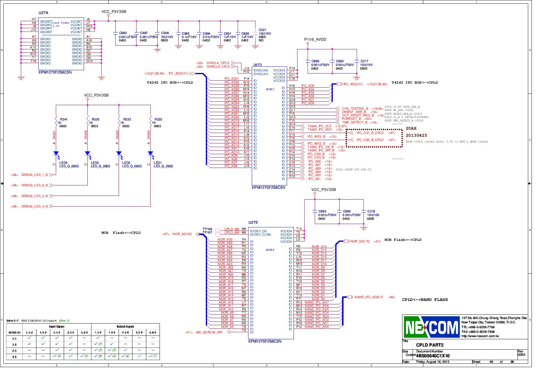 NXP USA Inc. T4240RDB-PB Reference Design 56