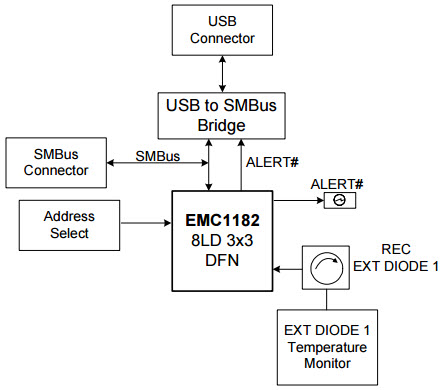 Microchip Technology ADM00516 Reference Design 6