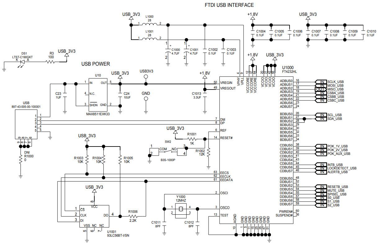 Maxim Integrated MAX5868EVKIT# Reference Design 9
