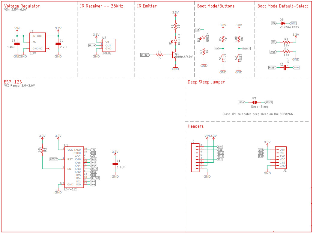 SparkFun Electronics WRL-15031 Reference Design 1