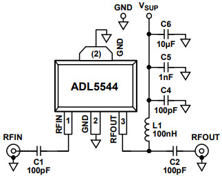Analog Devices Inc. ADL5544-EVALZ Reference Design 2
