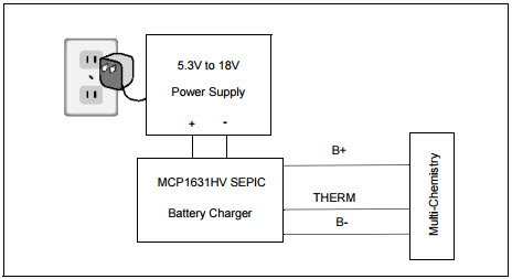 Microchip Technology MCP1631RD-MCC2 Reference Design 3