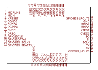 VS1053BVLSI