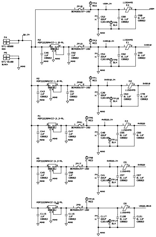 Analog Devices Inc. AD9779A-DPG2-EBZ Reference Design 3