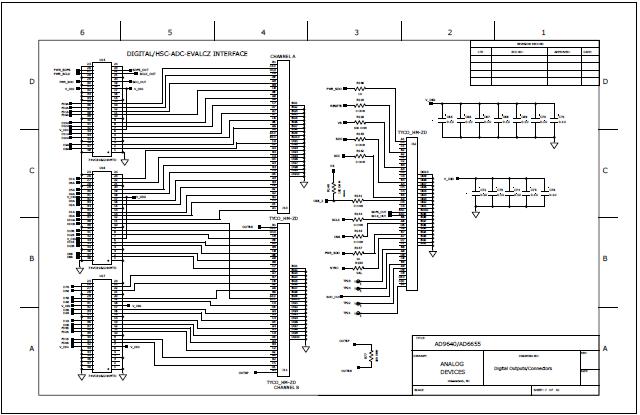 Analog Devices Inc. AD6655-150EBZ Reference Design 9