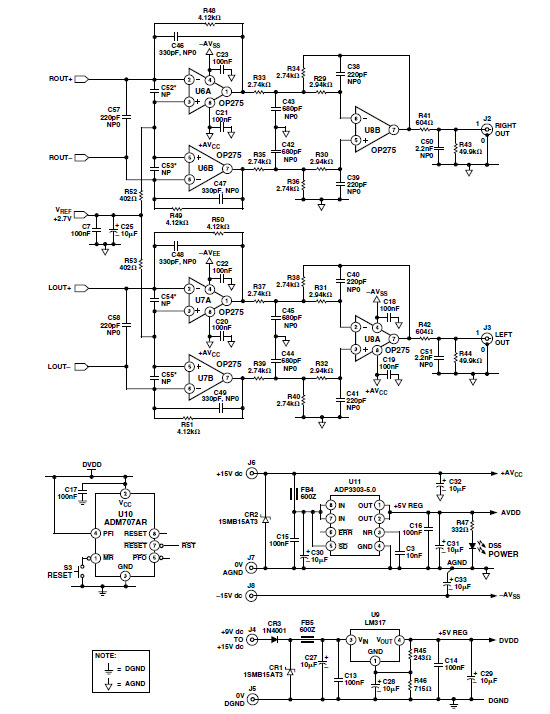 Analog Devices EVAL-AD1853EB Reference Design 2