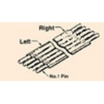 FST-22ATE Connectivity