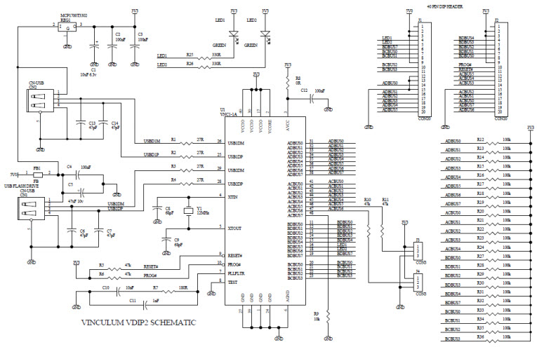 FTDI, Future Technology Devices International Ltd VDIP2 Reference Design 3