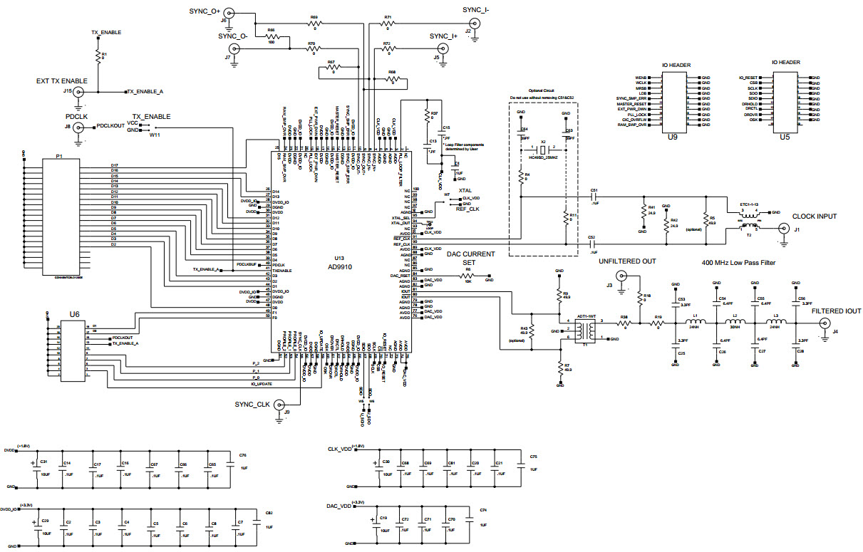 Analog Devices Inc. AD9910/PCBZ Reference Design 3
