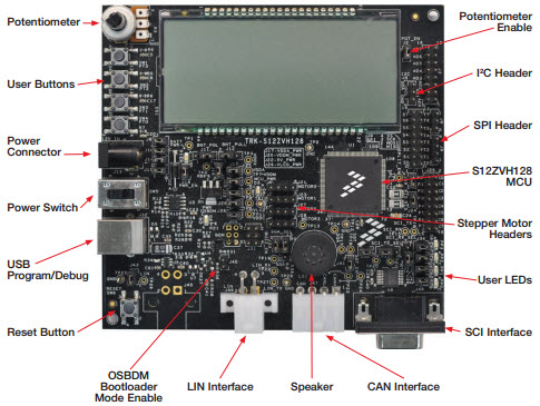 NXP USA Inc. TRK-S12ZVH128 Reference Design 5