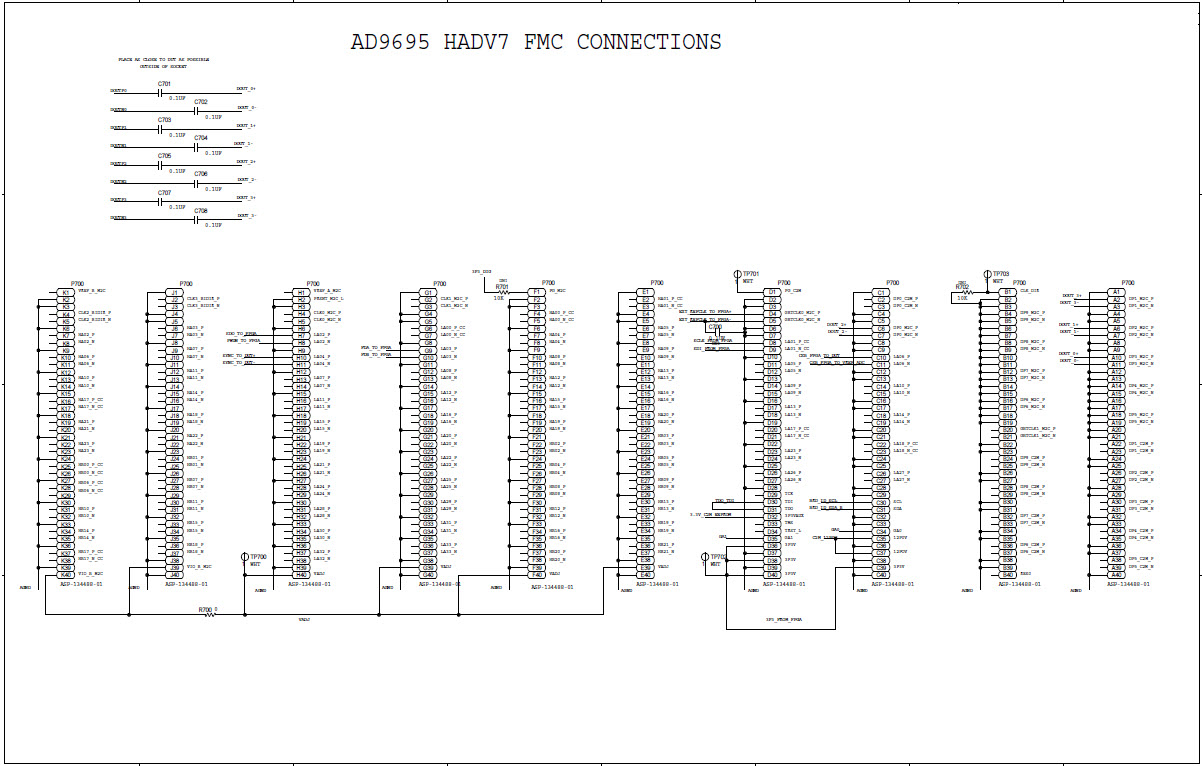 Analog Devices Inc. AD9695-1300EBZ Reference Design 2