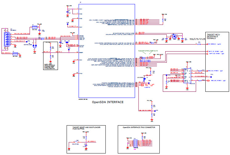 NXP USA Inc. FRDM-KL28Z Reference Design 5