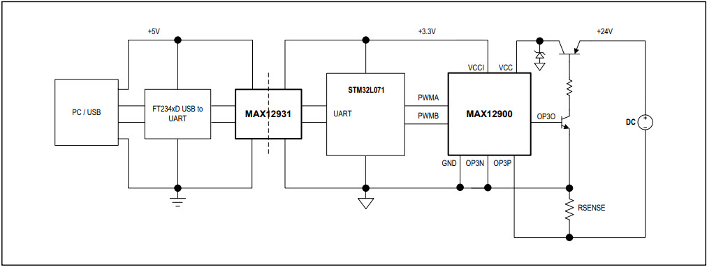 Maxim Integrated MAX12900EVKIT# Reference Design 3
