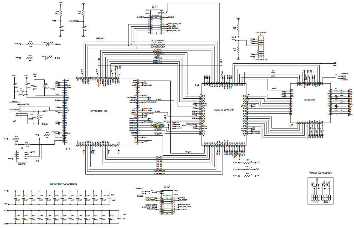 Analog Devices Inc. AD9910/PCBZ Reference Design 5