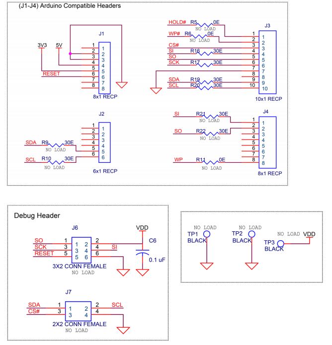 Infineon Technologies CY15FRAMKIT-001 Reference Design 5