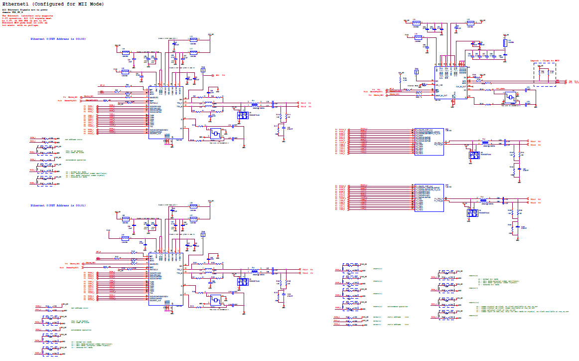 NXP USA Inc. MPC5748G-GW-RDB Reference Design 24