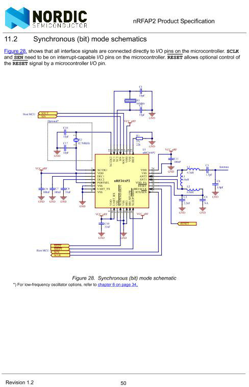 Nordic NRF24AP2-UPGRADE Reference Design 1