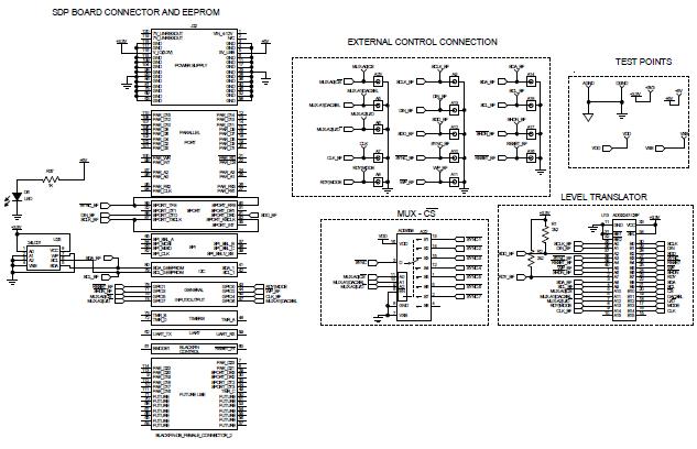 Analog Devices Inc. EVAL-AD5162SDZ Reference Design 5