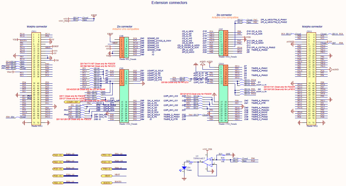 STMicroelectronics NUCLEO-F429ZI Reference Design 9