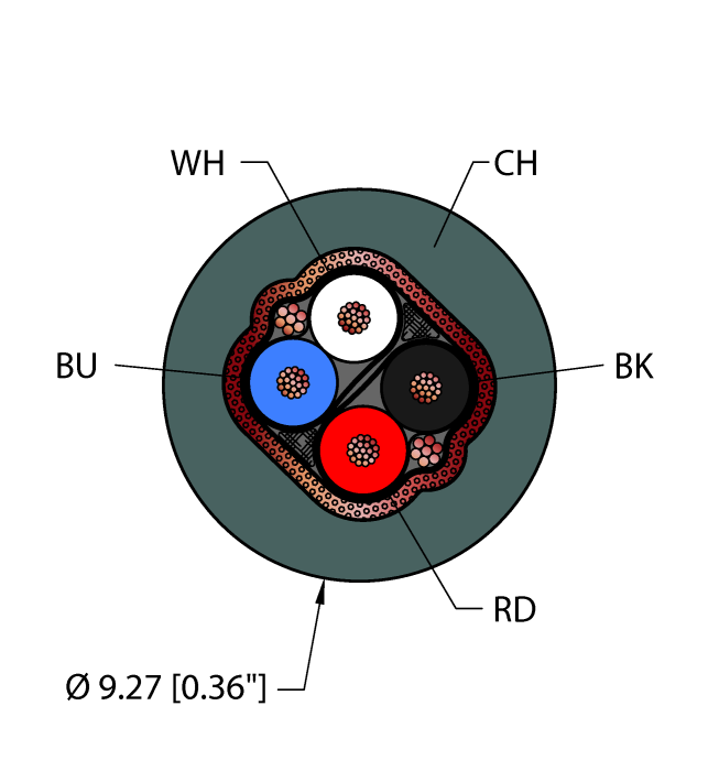 CHA,TPE,2STPDX22,S-B,ITC,DN,FLturck