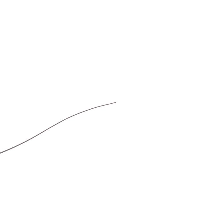UCA-2819-W-CAgilink Microwires