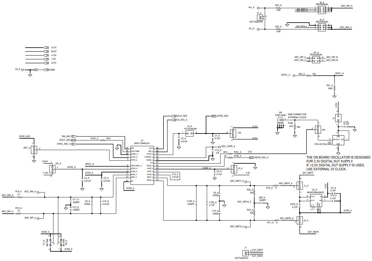 Maxim Integrated MAX11284EVKIT# Reference Design 5
