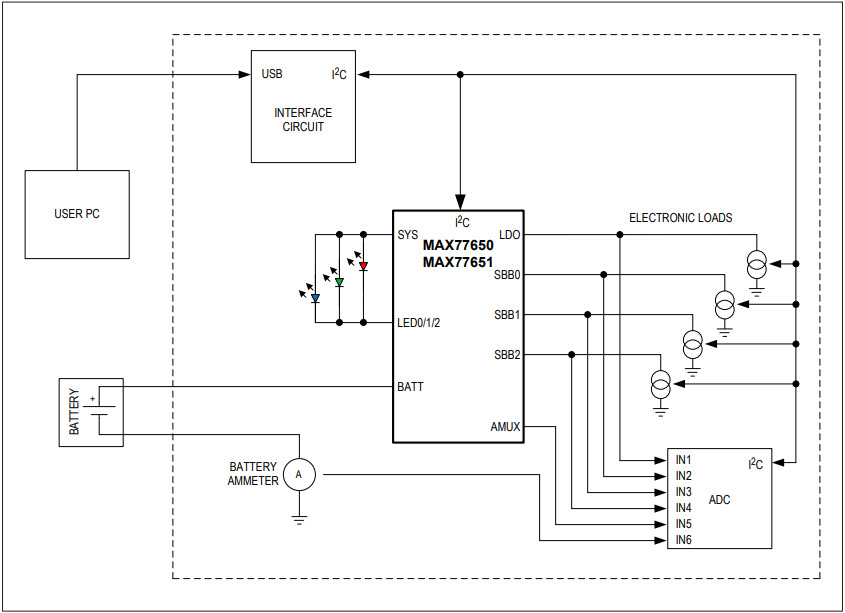Maxim Integrated MAX77651EVKIT# Reference Design 8